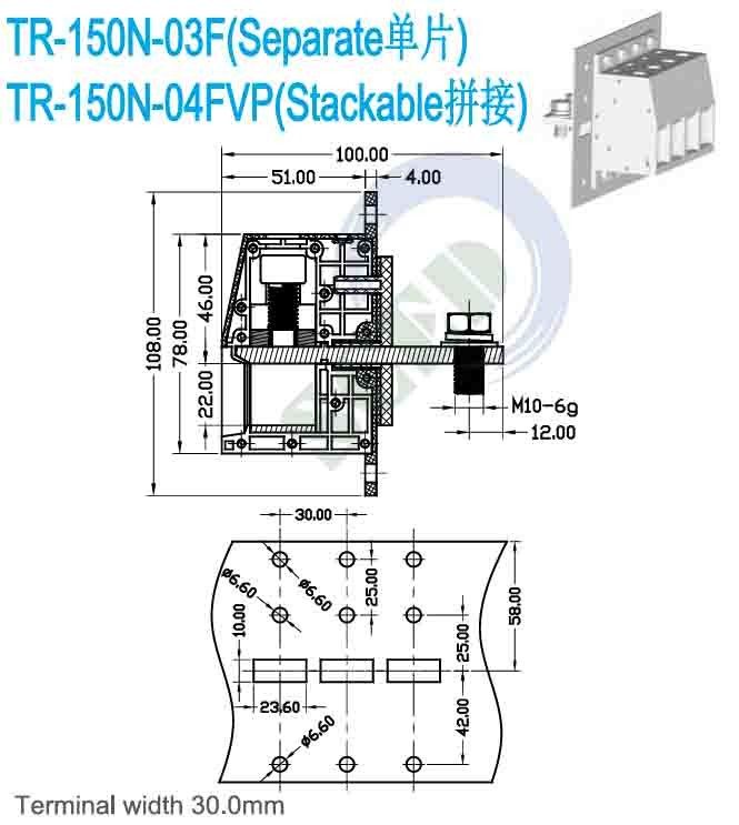 Versatile Applications with Through Panel Terminal Blocks 2-24 Poles and M4 Screw